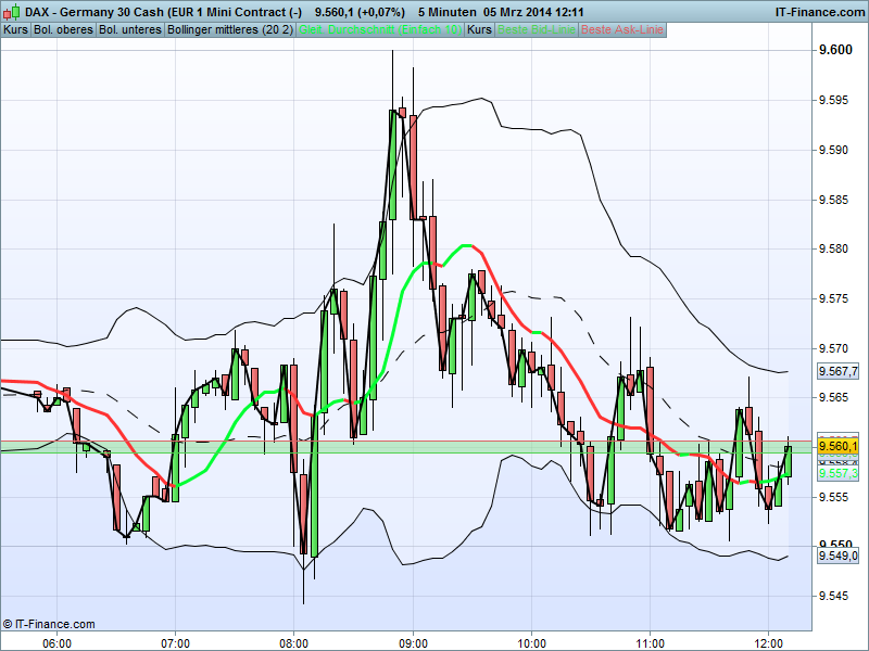 germany_30_cash_(eur_1_mini_contract_(-).png