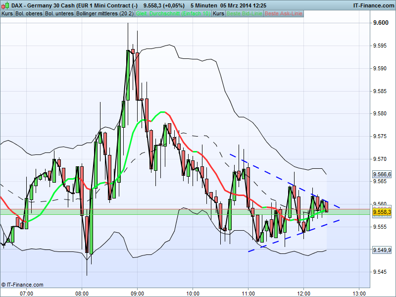 germany_30_cash_(eur_1_mini_contract_(-).png