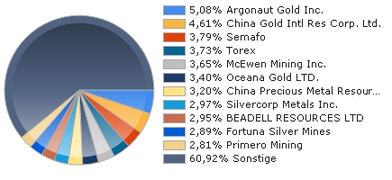 chart.jpg