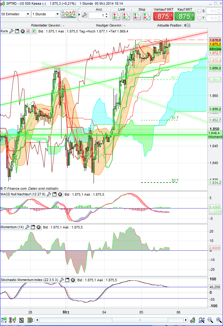 spx_1h.png