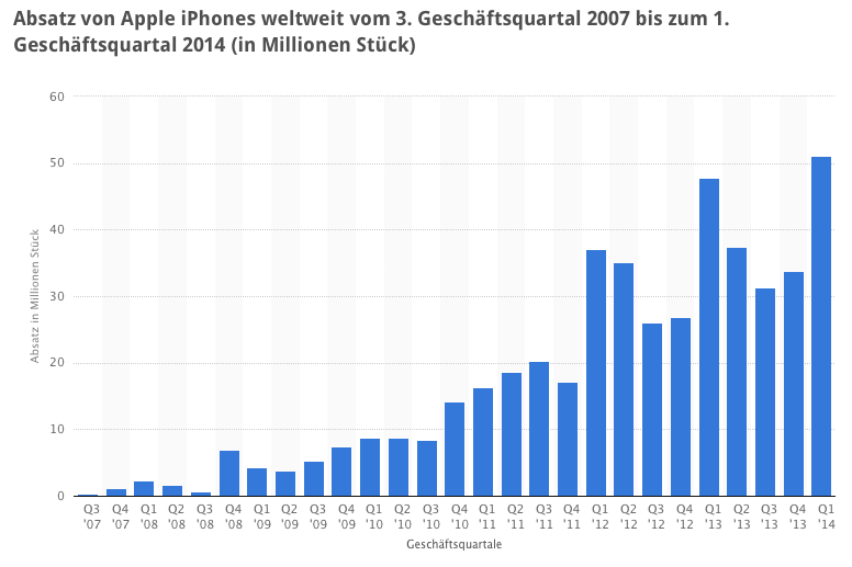 bildschirmfoto_2014-03-06_um_10.png