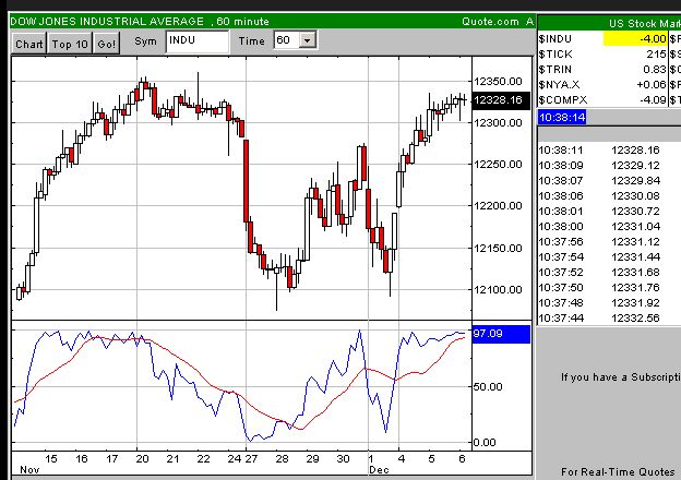 dow.jpg
