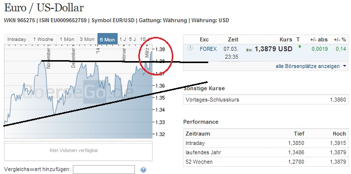 eurusd_w.jpg