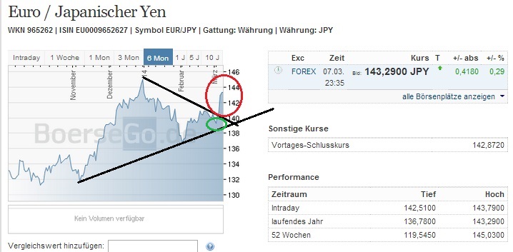 eurjpy_w.jpg