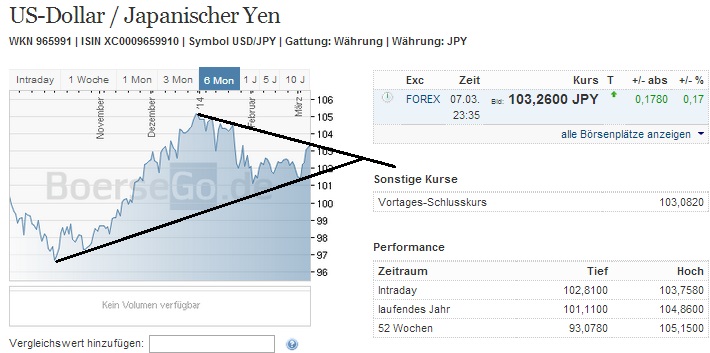 usdjpy_w.jpg