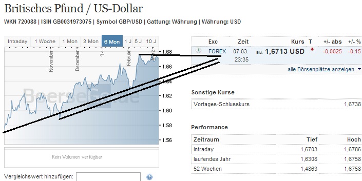 gbpusd_w.jpg