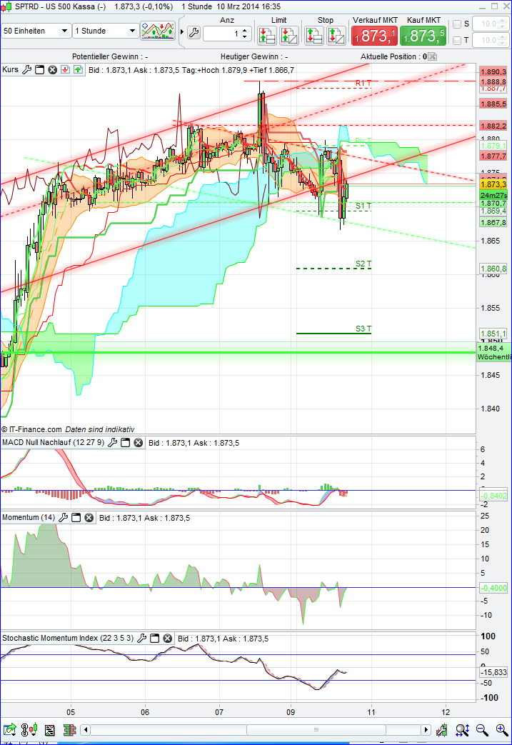 spx_1h.png