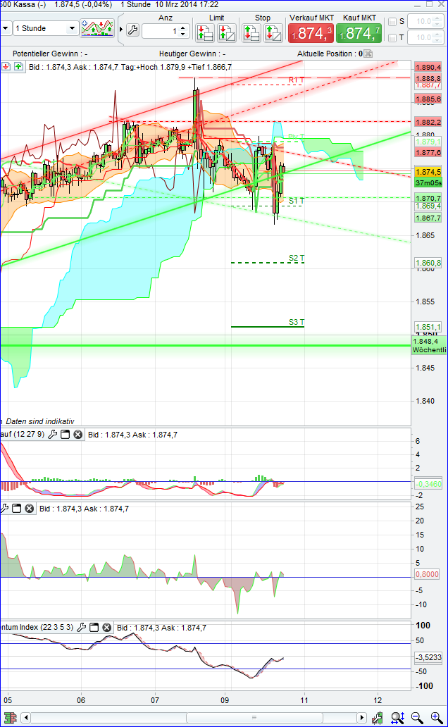 spx_1h.png