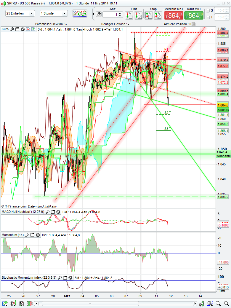 spx_1h.png