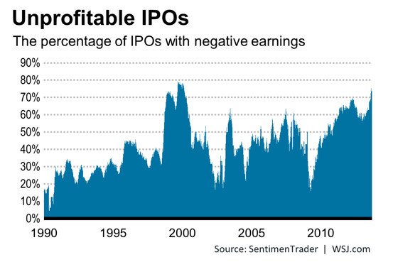 ipos.jpg