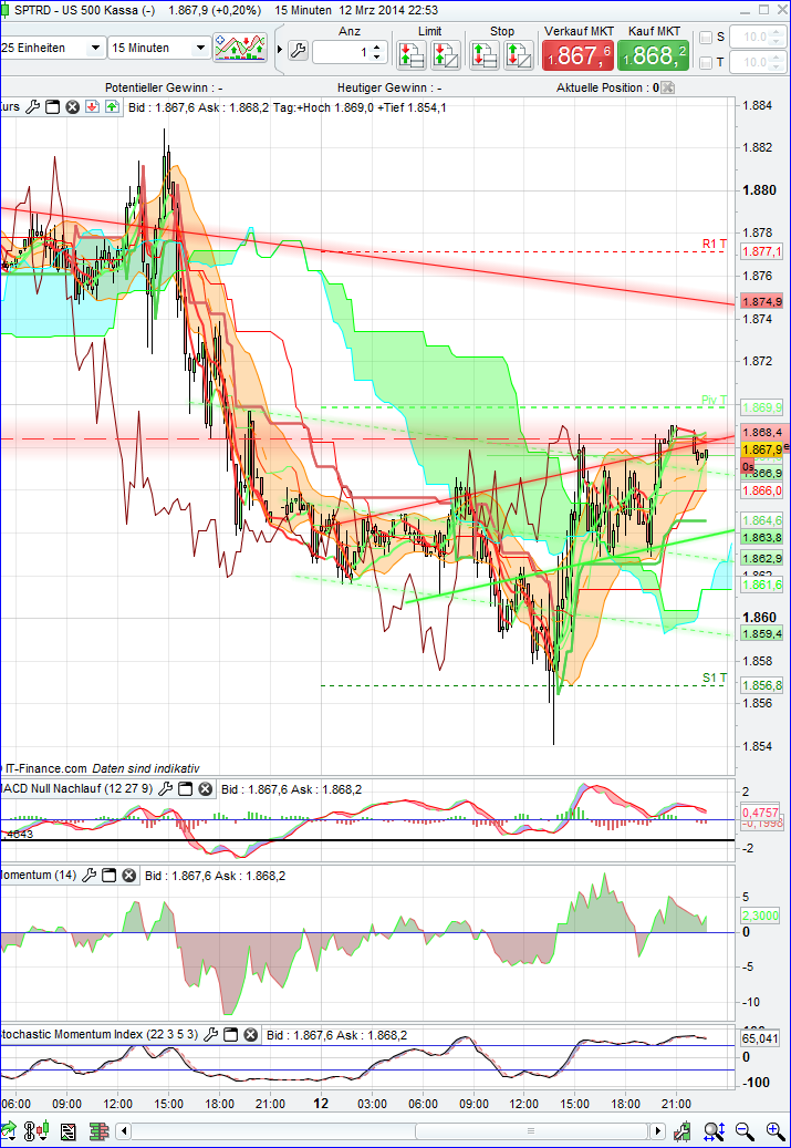 spx_1h.png