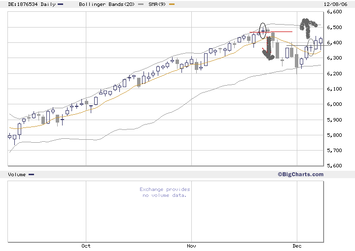 chart.gif