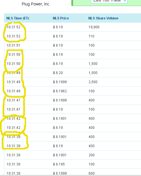 nasdaq_orders.png