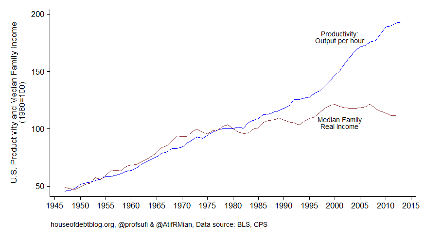 graph__mian_and_sufi__march_18__2014.png