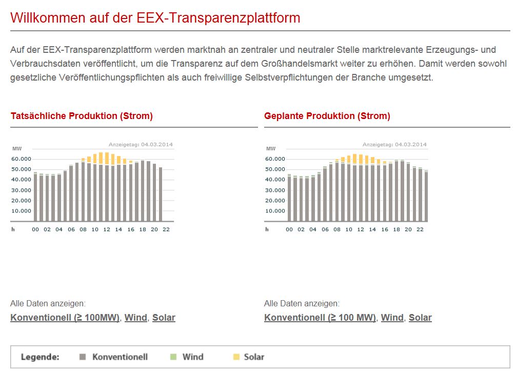 eex_20140304.jpg