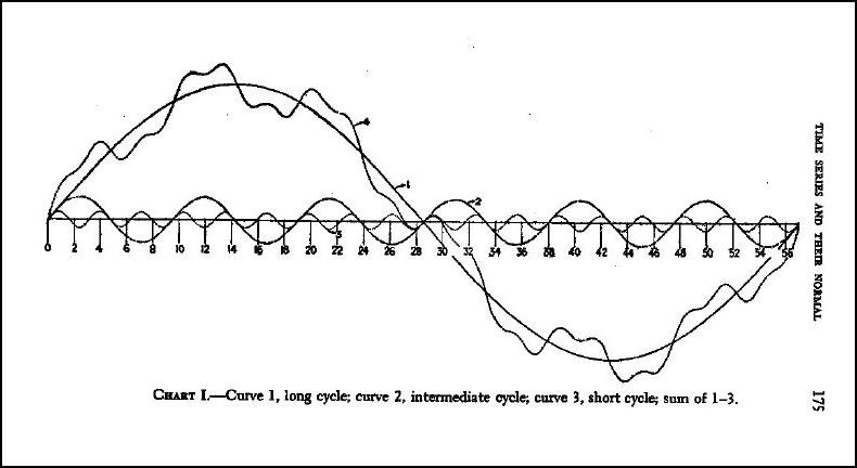 schumpeter_chart_1.jpg