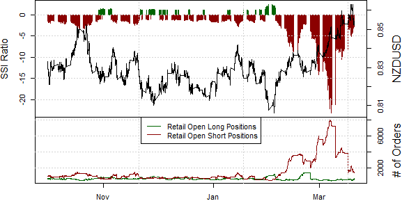 ssi_nzd-usd_body_picture_16.png