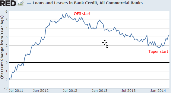 loans_and_leases.png