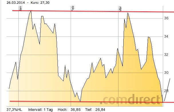 ssp_temp_capture_kopie.jpg