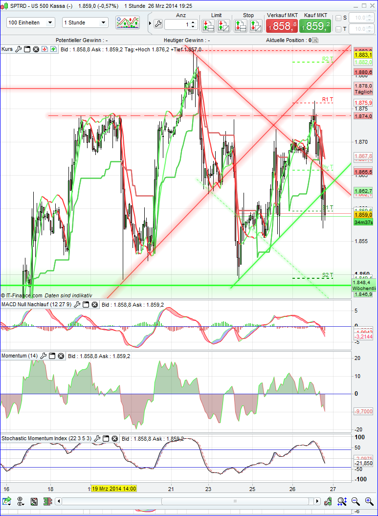 spx_1h.png