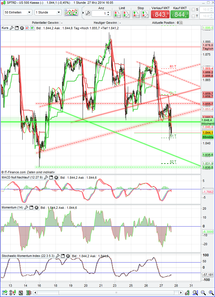 spx_1h.png