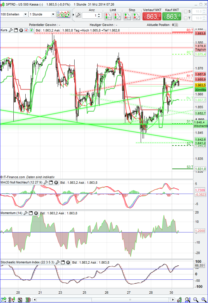 spx_1h.png