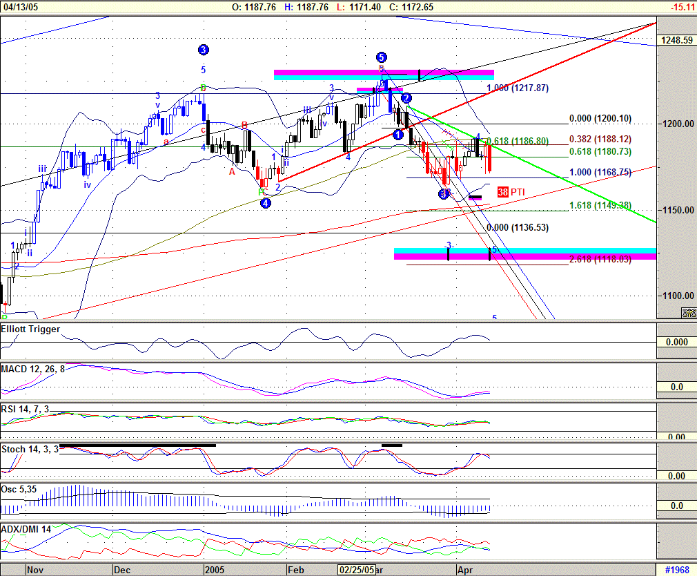 spx.gif