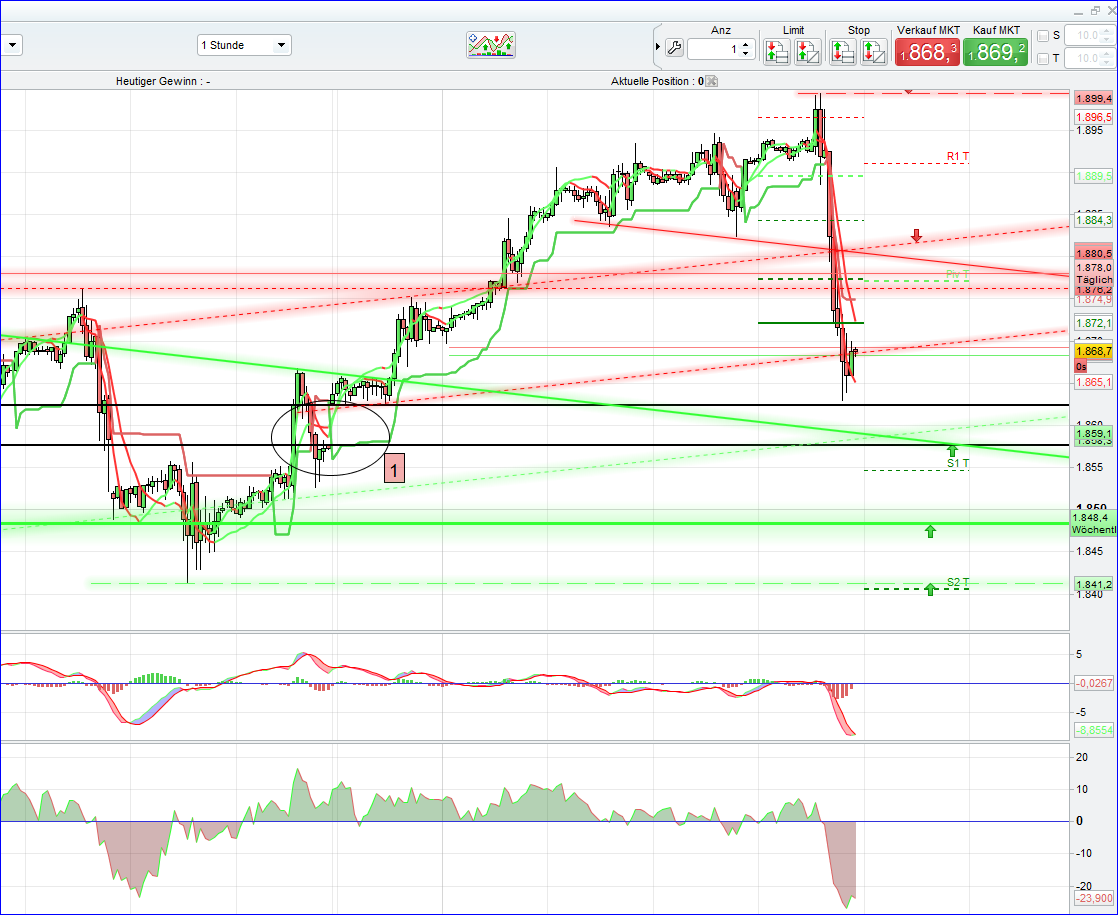 spx1h.png