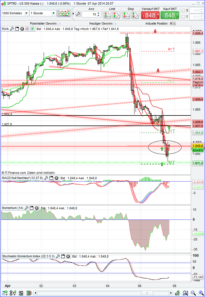 spx_1h.png