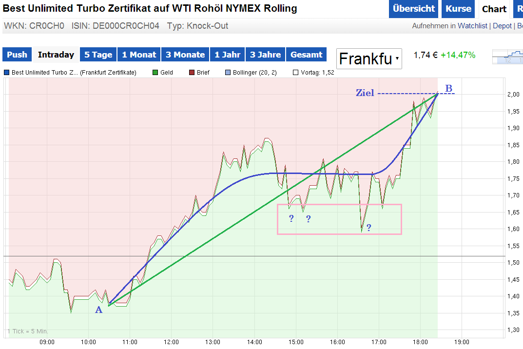 wti_long09.png