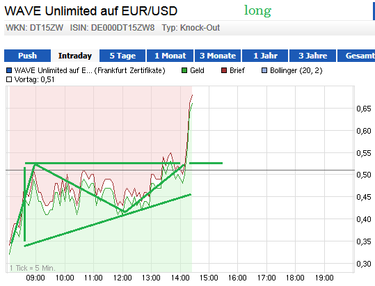 eur_usd17.png