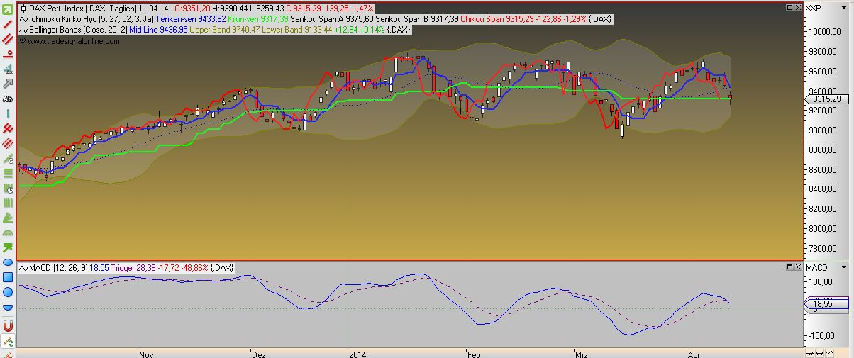 dax2014_04_11.jpg