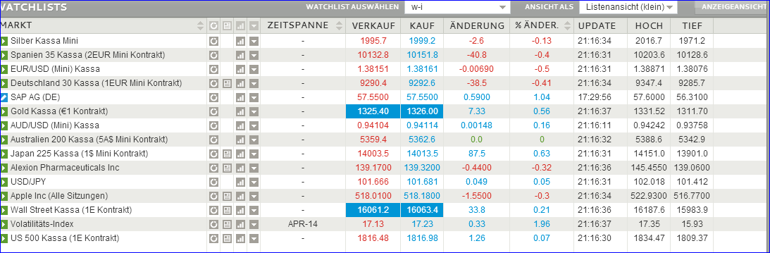 watchlist.png