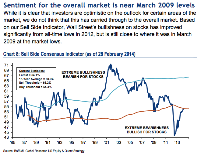 market-sentiment.png