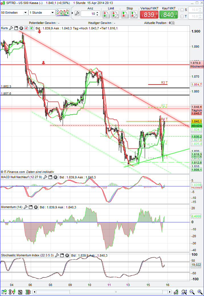 spx_1h.png