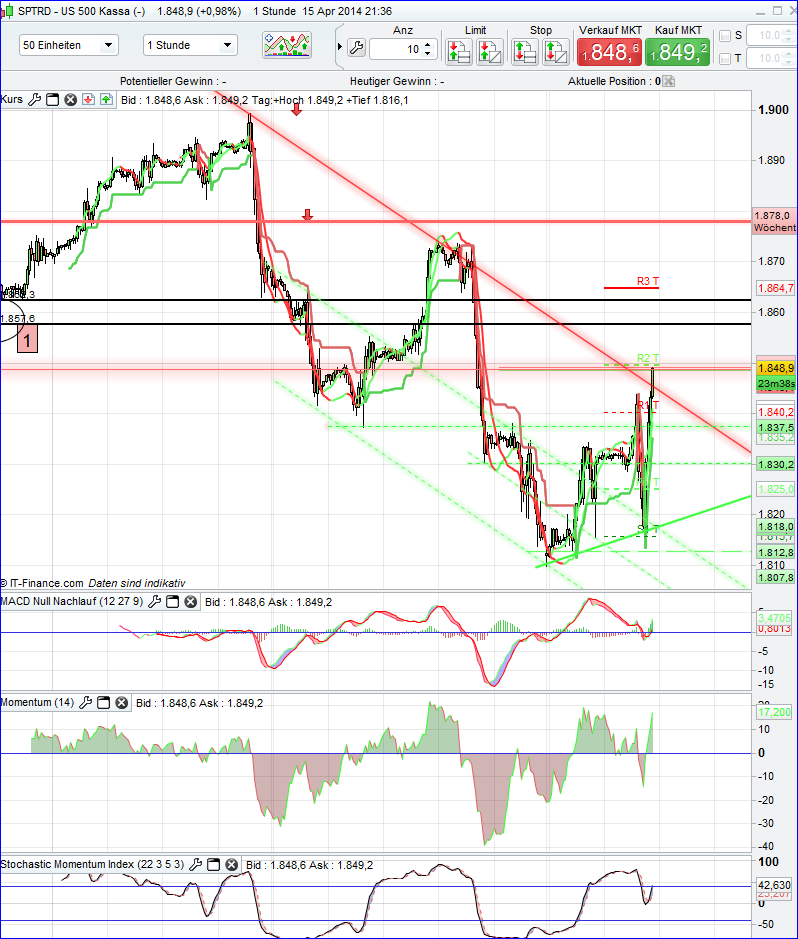 spx_1h.png