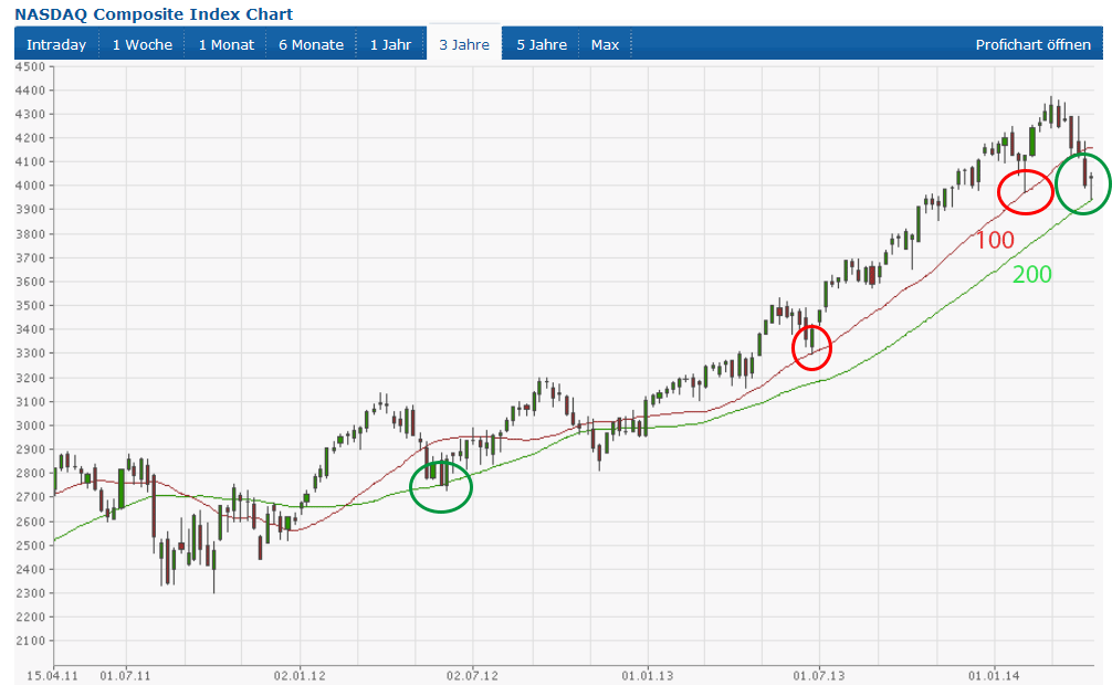 nasdaq.png