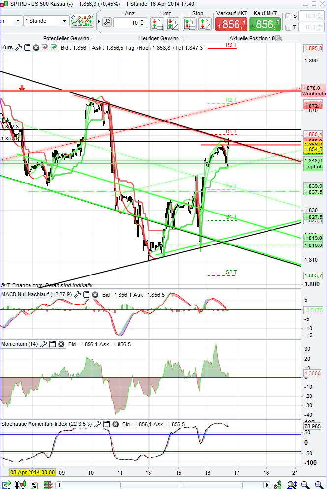 spx_1h.png