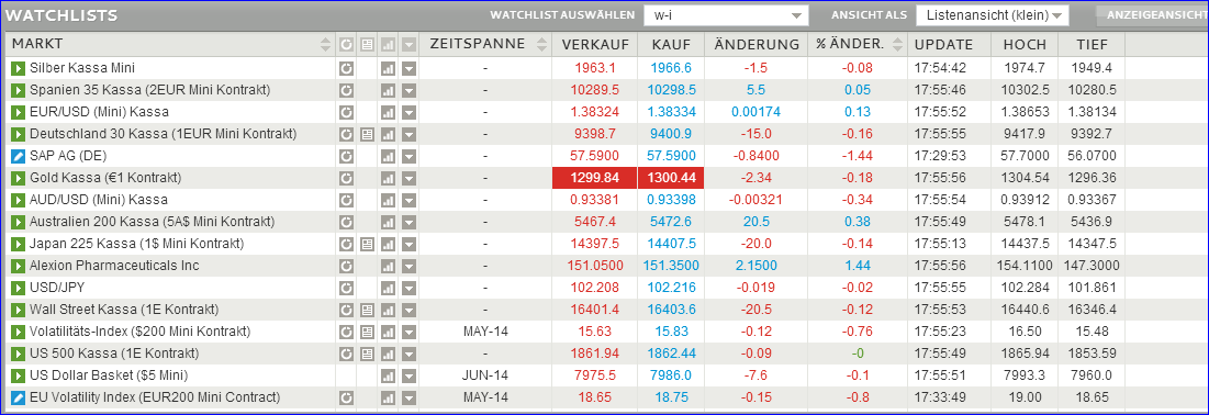 watchlist.png