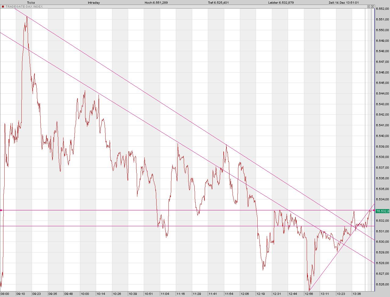 DAX3.jpg