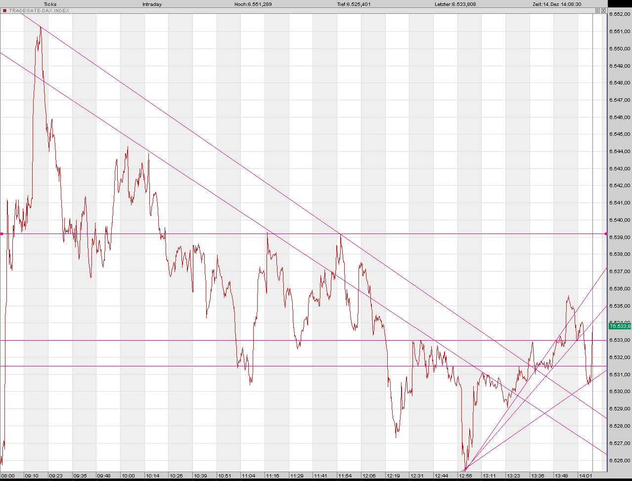 DAX4.jpg