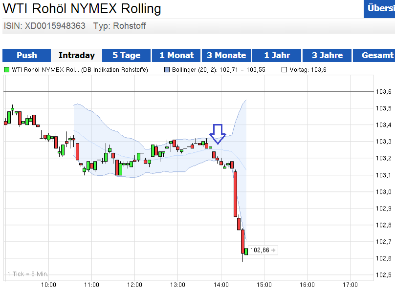 wti_short22.png