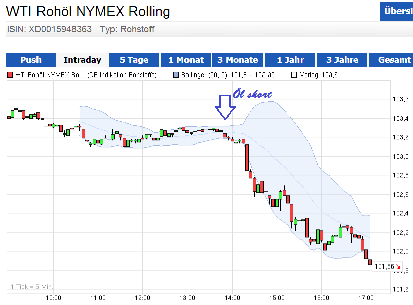 wti_short_22.png