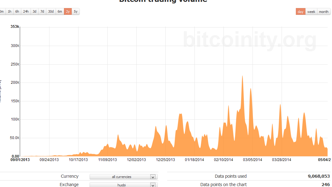 chart.png