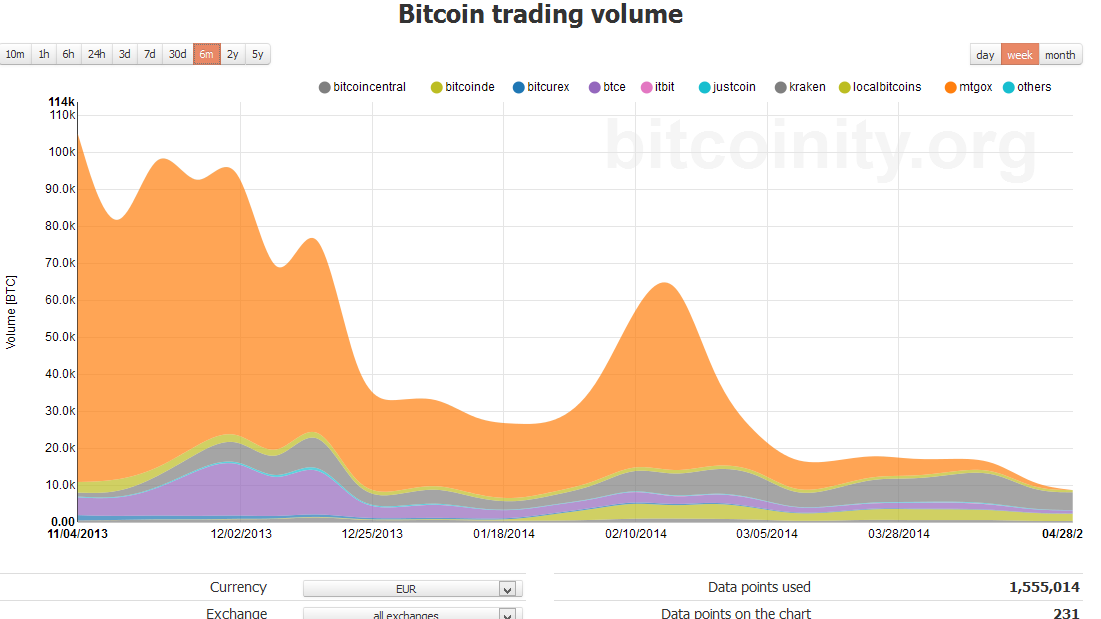 chart.png