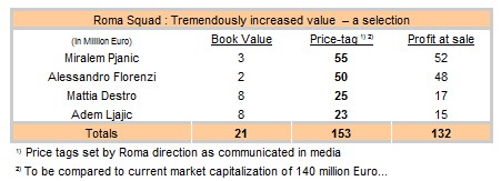 price-targets.jpg