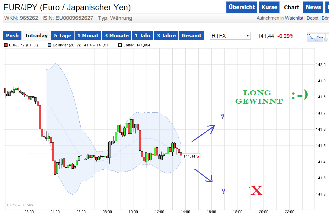 eurjpy05.png