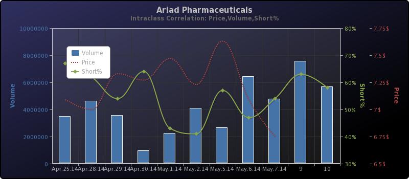 chart.jpeg