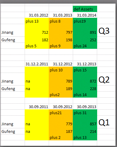 bild2014defassetts.png