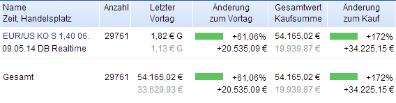 eur_usd_short10.png